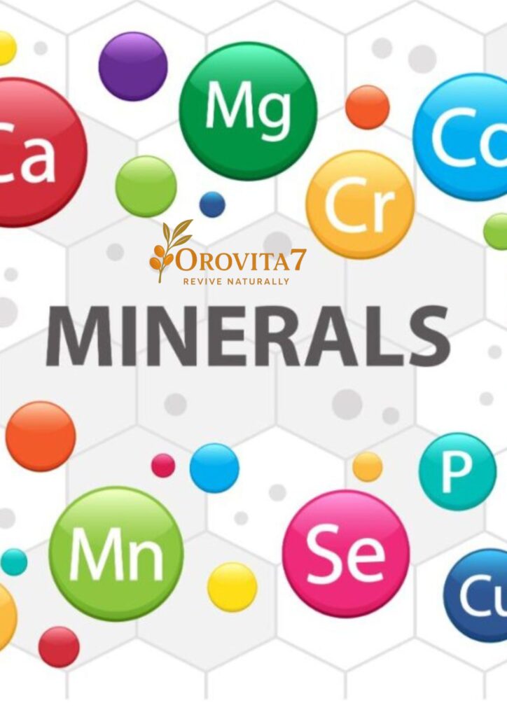 A creative graphic displaying colorful bubbles representing different minerals such as Magnesium (Mg) and Selenium (Se) for holistic health.