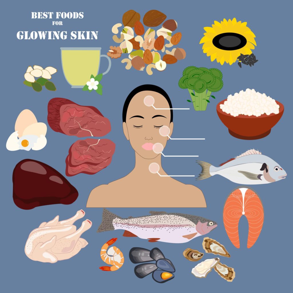 Skin Pigmentation close up showing dark patches on facial skin