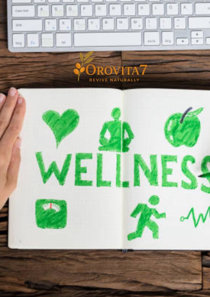 A notebook open on a wooden desk showing "WELLNESS" written in green with hand-drawn icons for heart health, meditation, and nutrition.