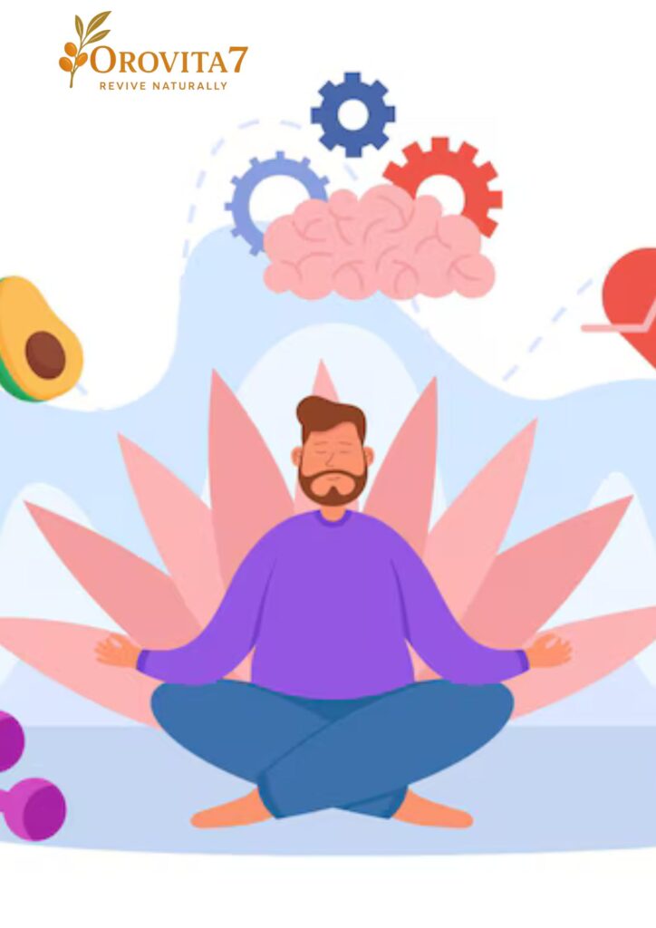 A flat vector illustration of a man meditating in a lotus pose with icons representing brain health, nutrition, and physical wellness floating above.