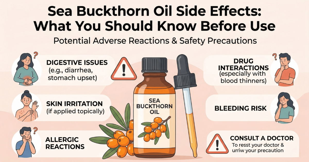 An educational infographic titled 'Sea Buckthorn Oil Side Effects: What You Should Know Before Use' featuring a bottle of oil, berries, and icons illustrating digestive issues, skin irritation, and drug interaction warnings.