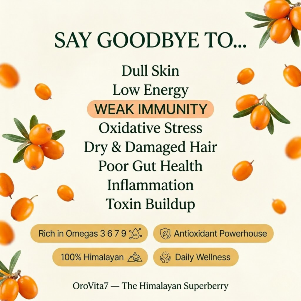 Sea Buckthorn Benefits for Women Over 30 featuring Himalayan sea buckthorn berries and natural wellness support