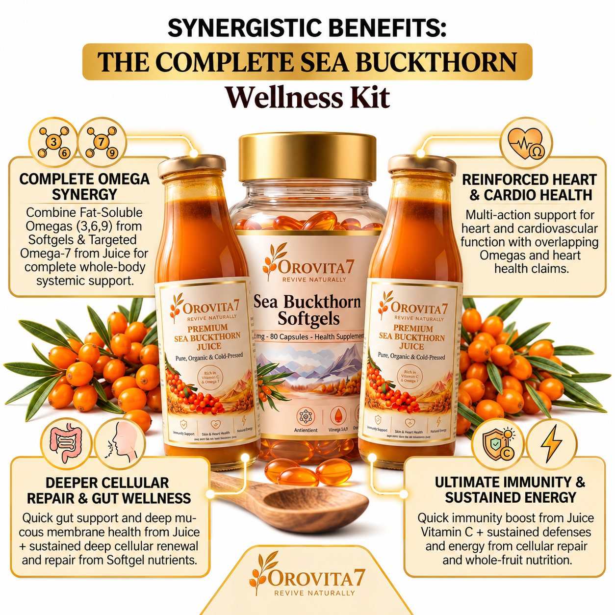 Sea Buckthorn Family Health Pack | Wellness Bundle for Families - Image 2
