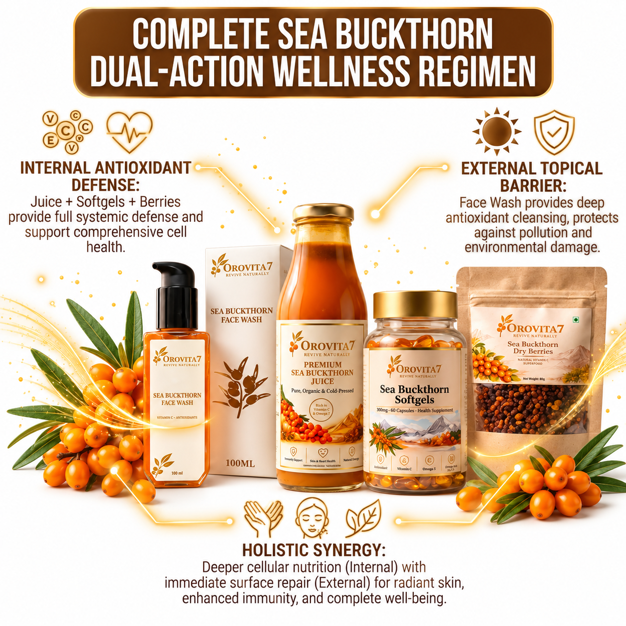 Complete Sea Buckthorn Starter Kit | Juice, Capsules , Berries & Facewash - Image 2