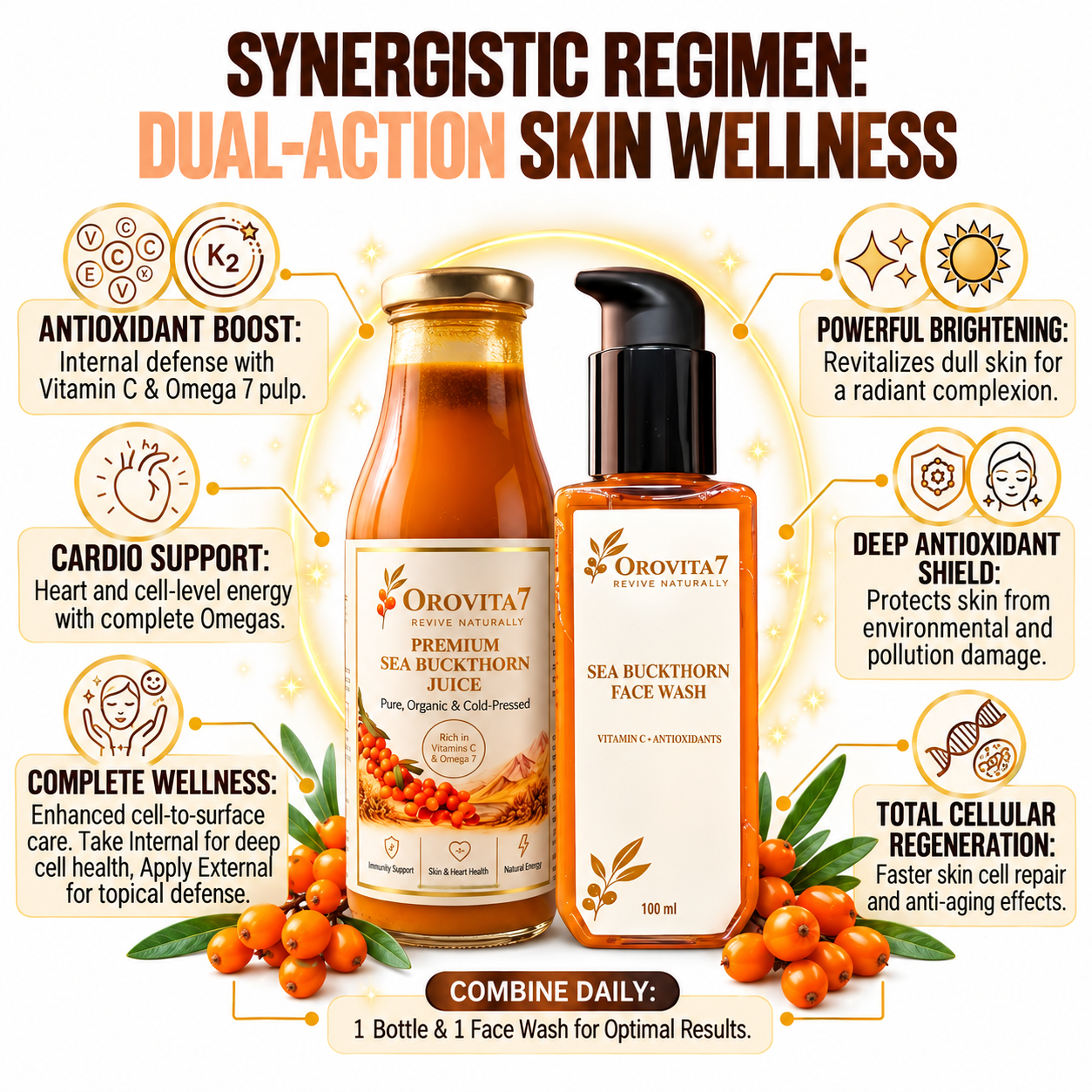 Skin Glow Combo – Sea Buckthorn Facewash & Juice - Image 2