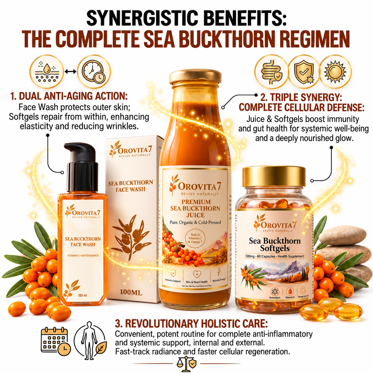 Sea Buckthorn Women Wellness Combo | Daily Nutrition & Skin Care - Image 2