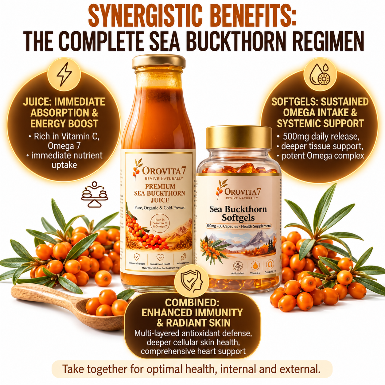 Sea Buckthorn Daily Wellness Combo | Juice & Capsules - Image 2